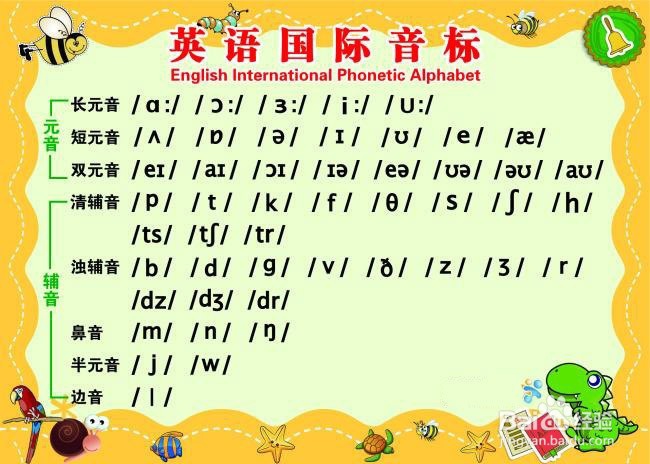 从零开始学英语