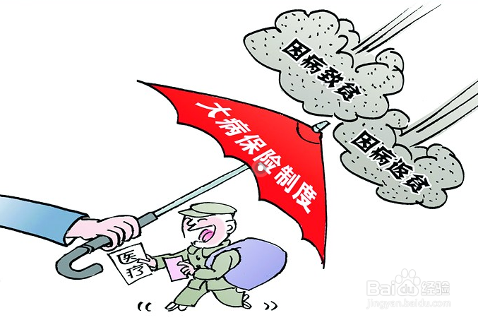 基本医疗保险如何办理异地住院备案