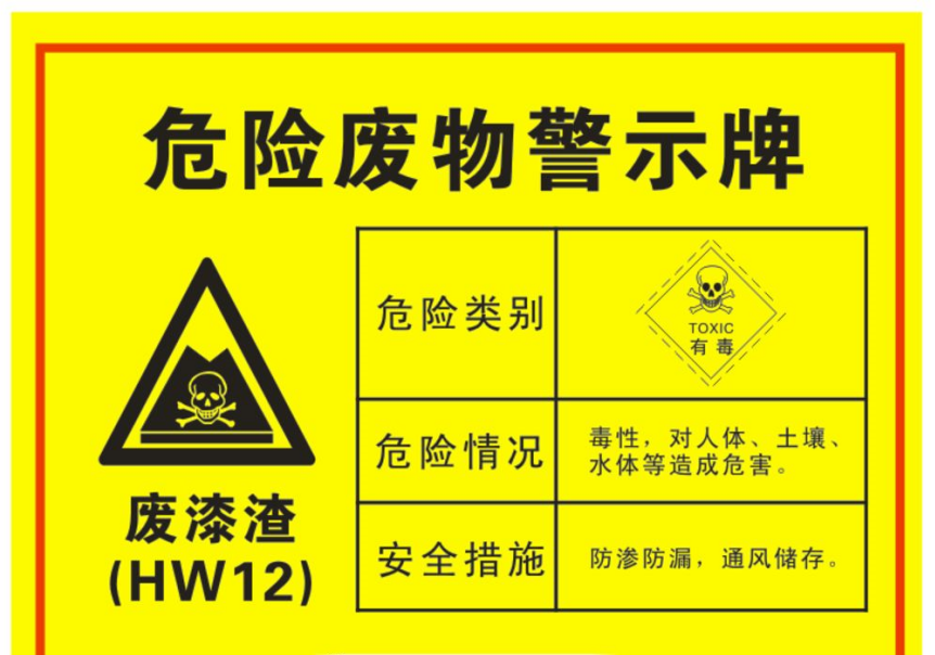 什么是危险废物