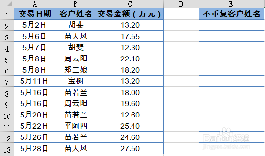 EXCEL中技巧技巧131 不重复姓名提取