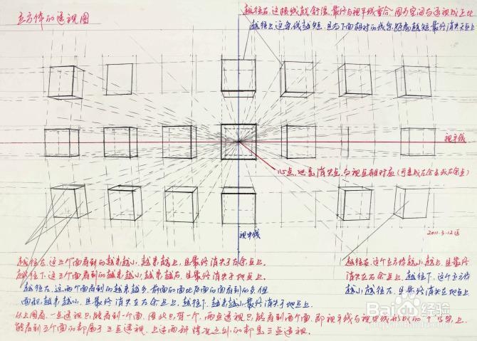 素描绘画透视的研究(五点透视)