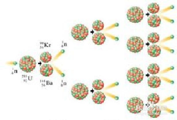初中能量复习思维导图