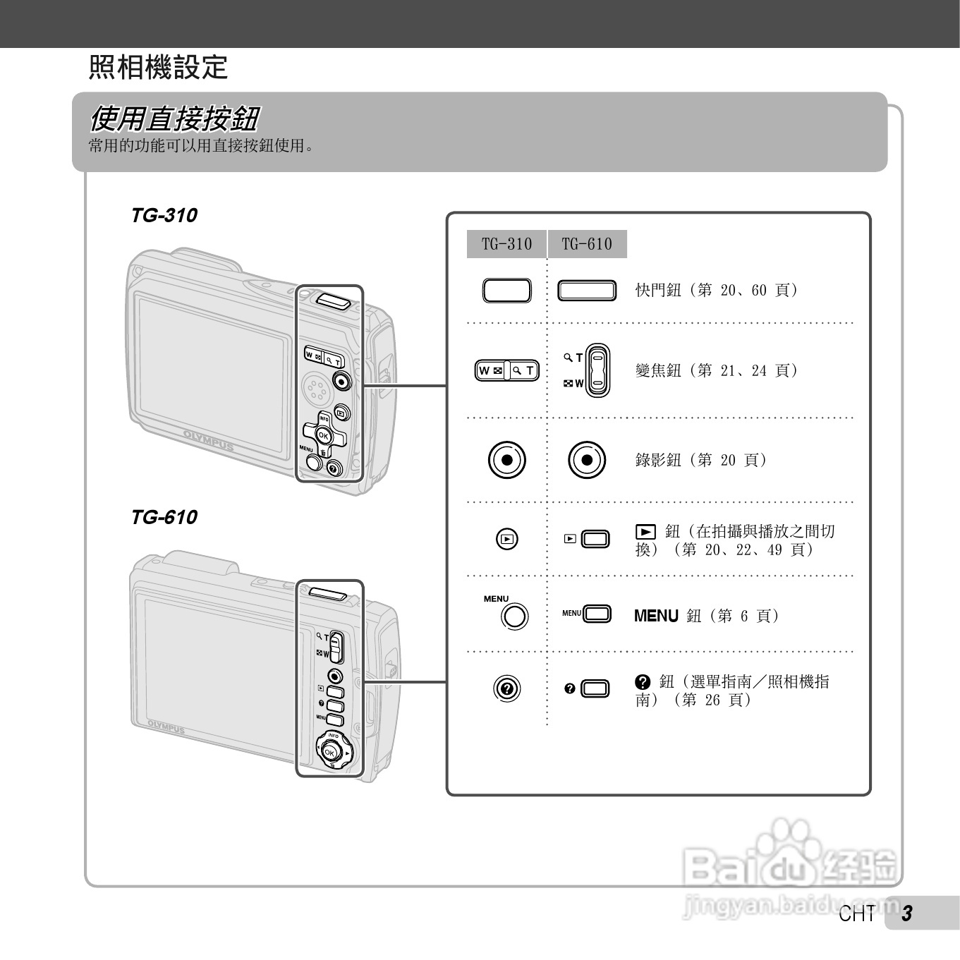 奥林巴斯TG-310数码相机说明书:[1]