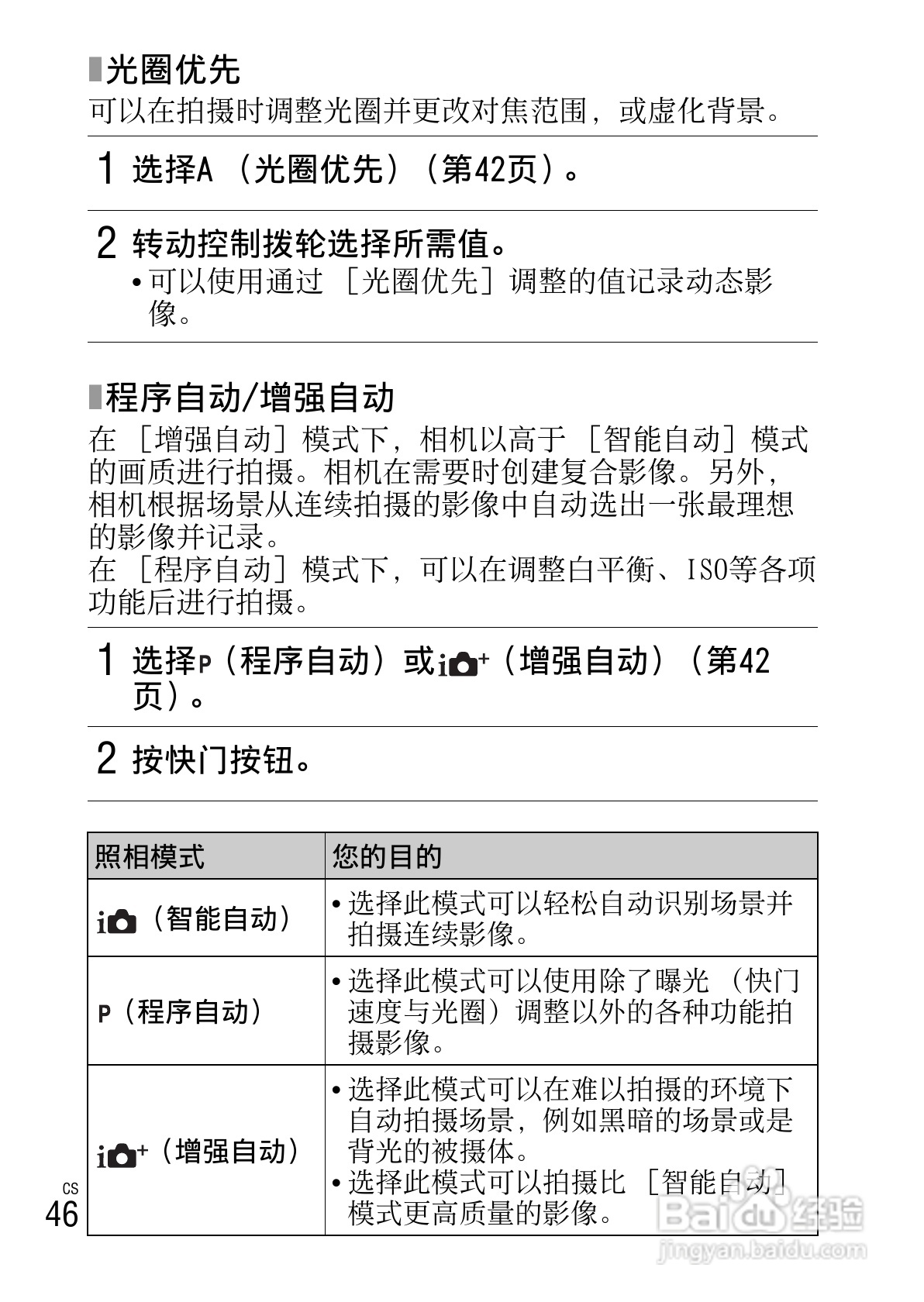 SONY索尼NEX-3N数码相机说明书:[5]