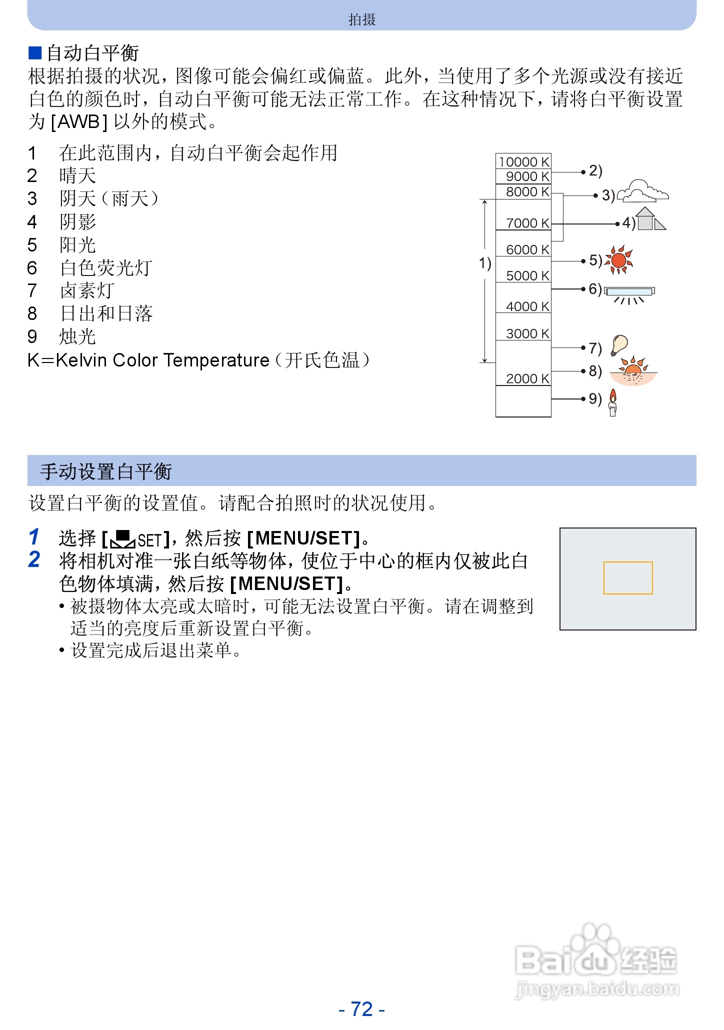 松下DMC-FH10数码相机使用说明书:[8]