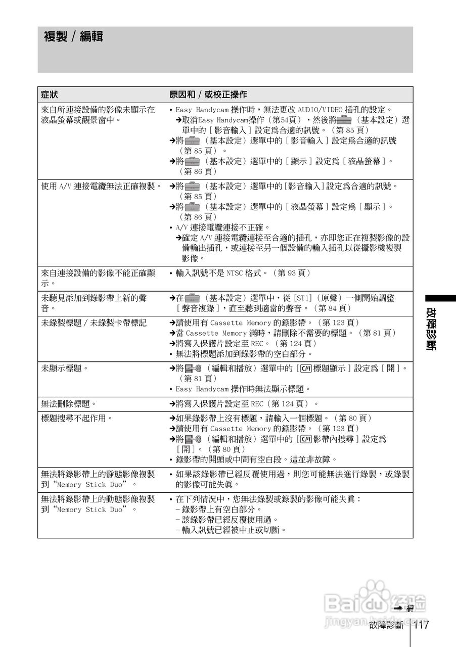 SONY索尼DCR-HC85数码摄像机说明书:[12]