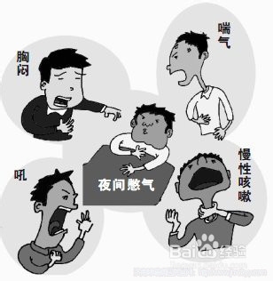 支气管哮喘患者在日常护理