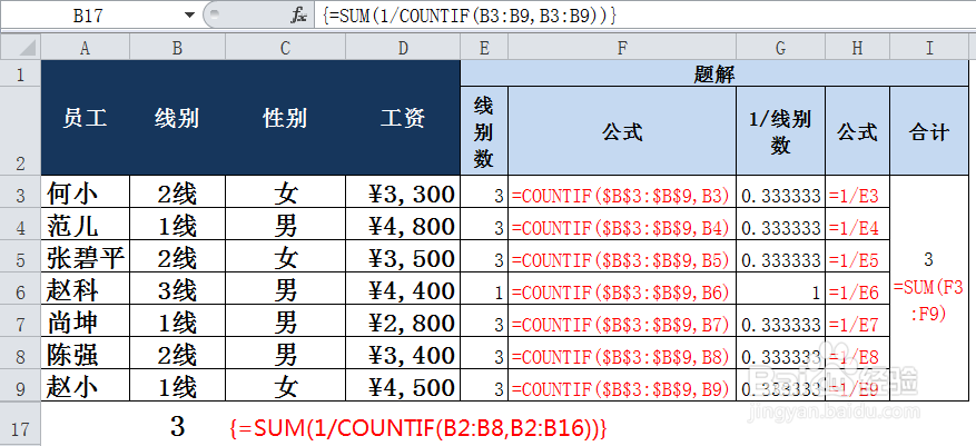 再来使用Excel函数COUNTIF