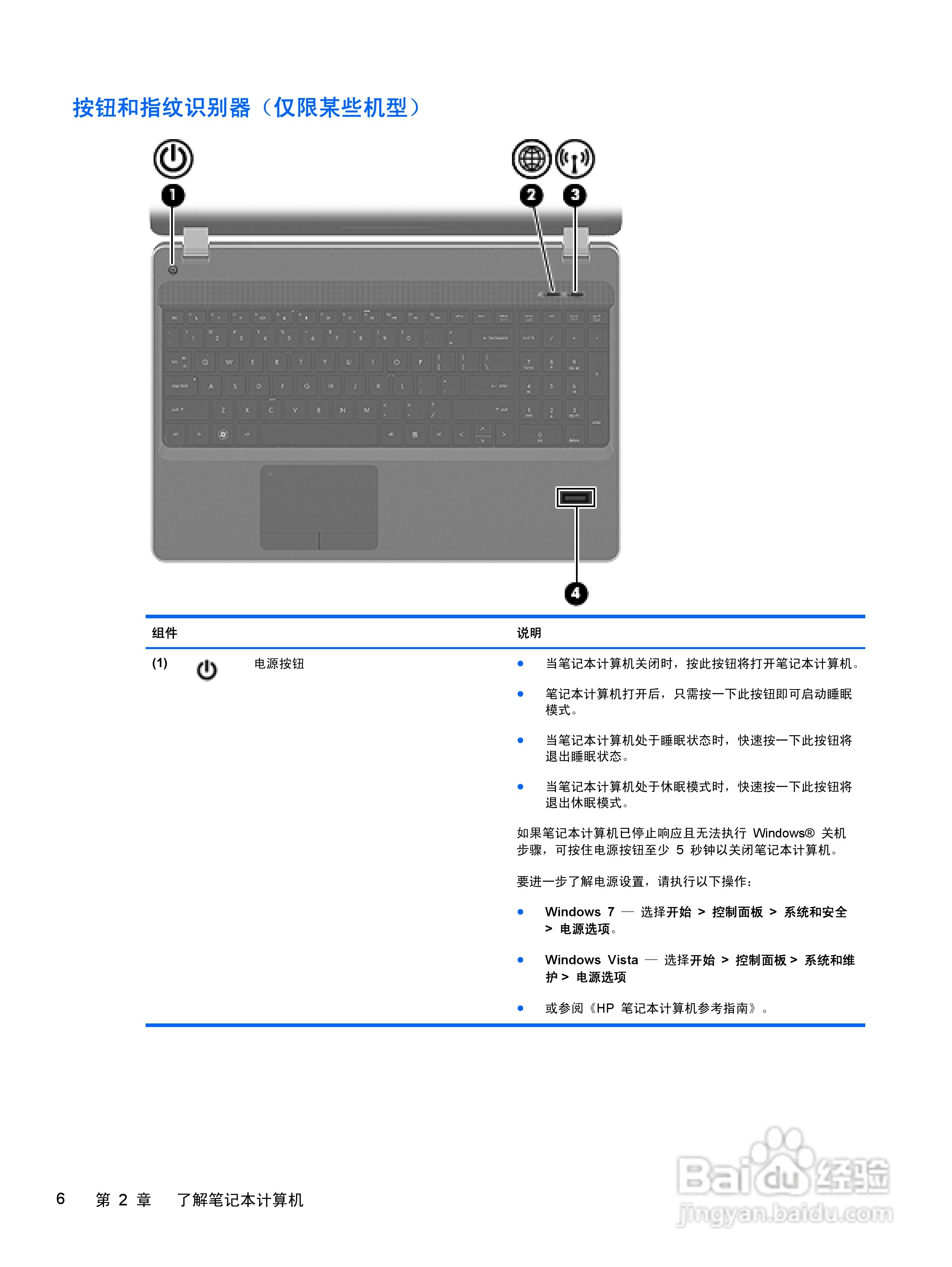 惠普HP ProBook 4435s笔记本电脑说明书:[2]