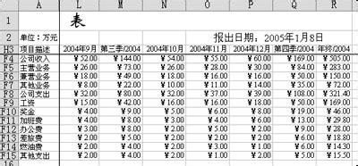 教你如何用Office 2003做时间顺序报表