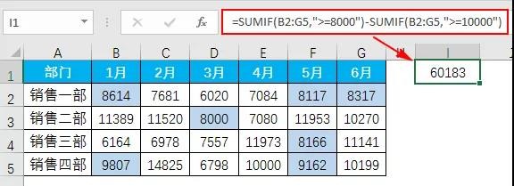 Excel:SUM函数