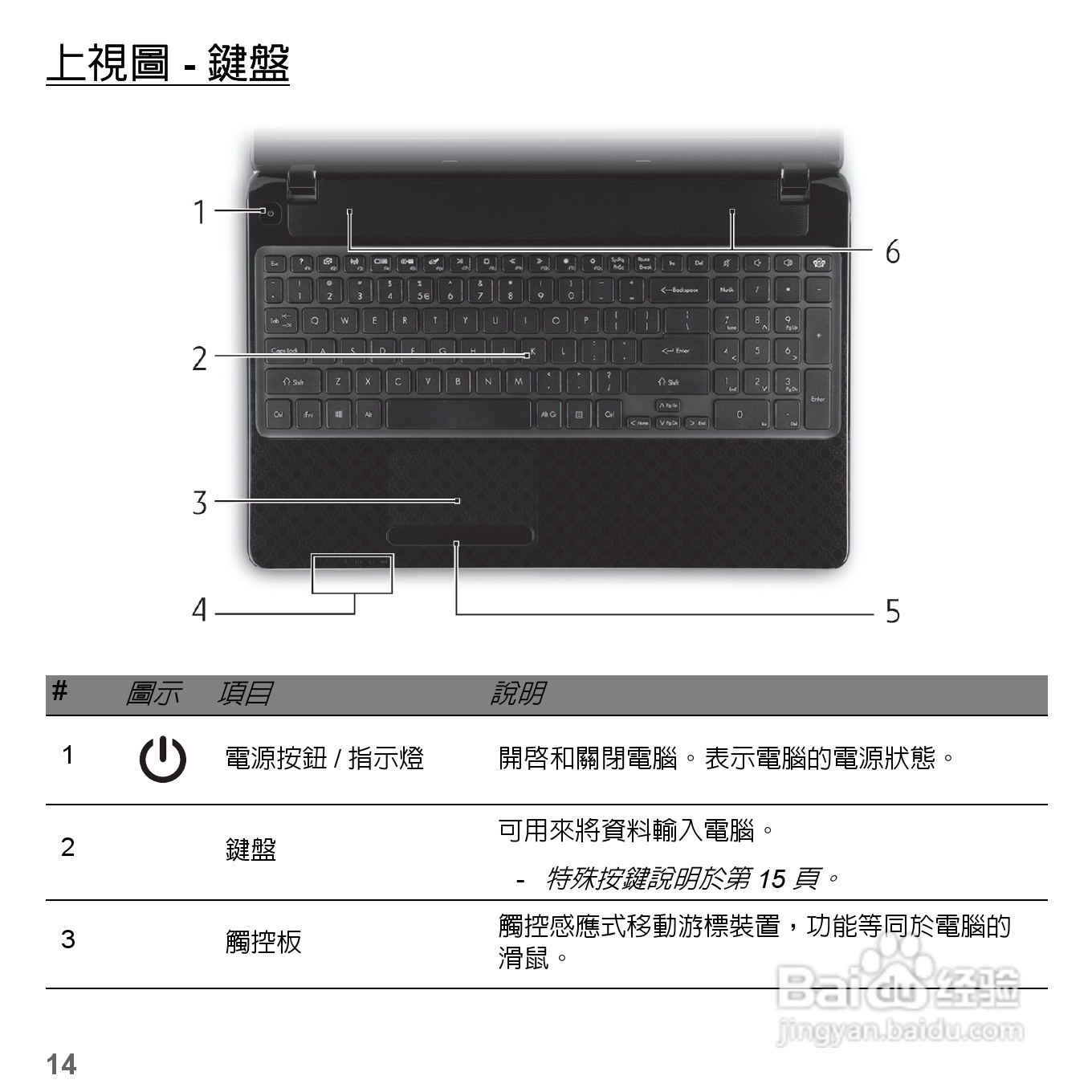 捷威Gateway VG50HC笔记本电脑使用说明书:[51]