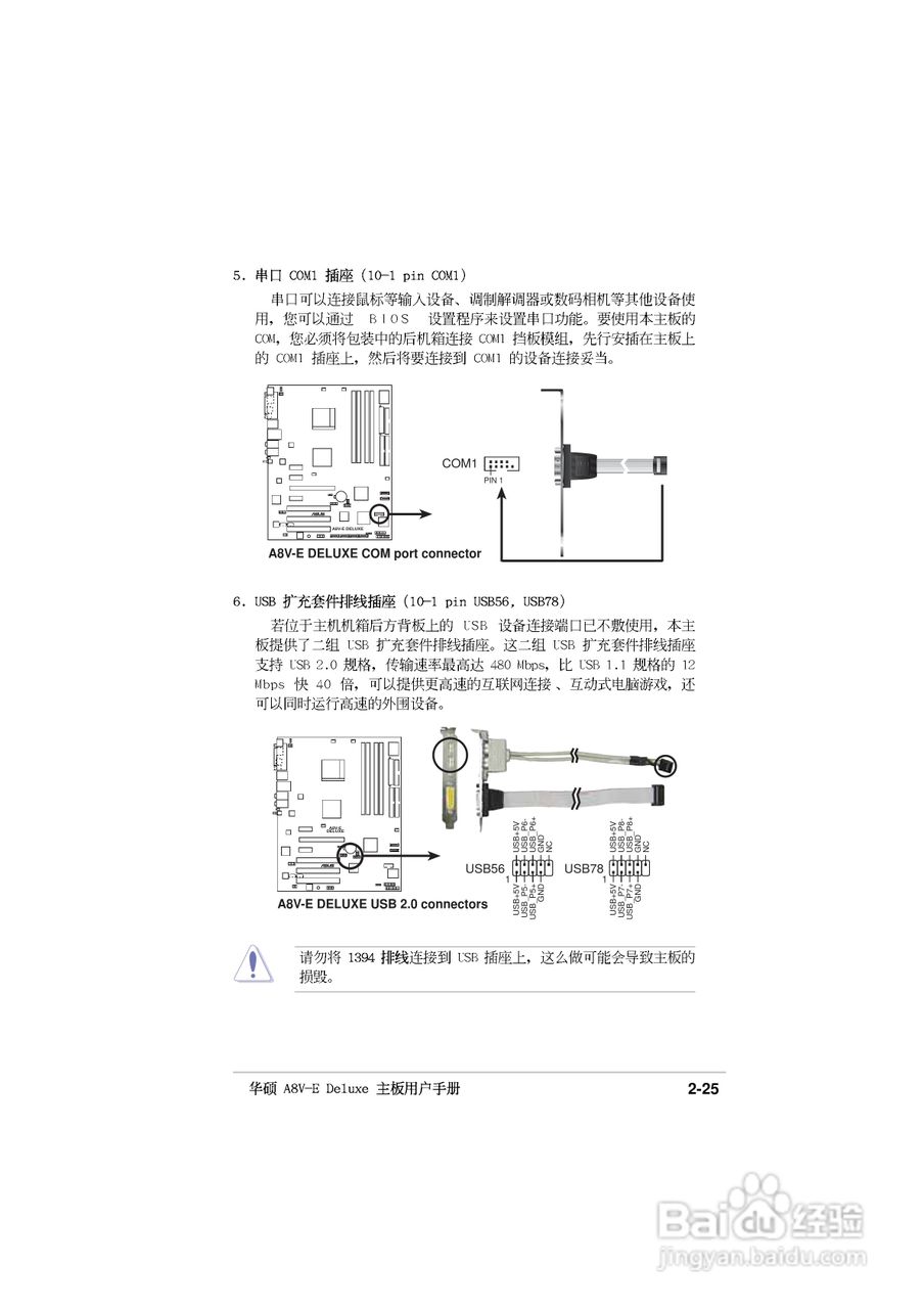 华硕P5GD2主板使用手册说明书:[5]