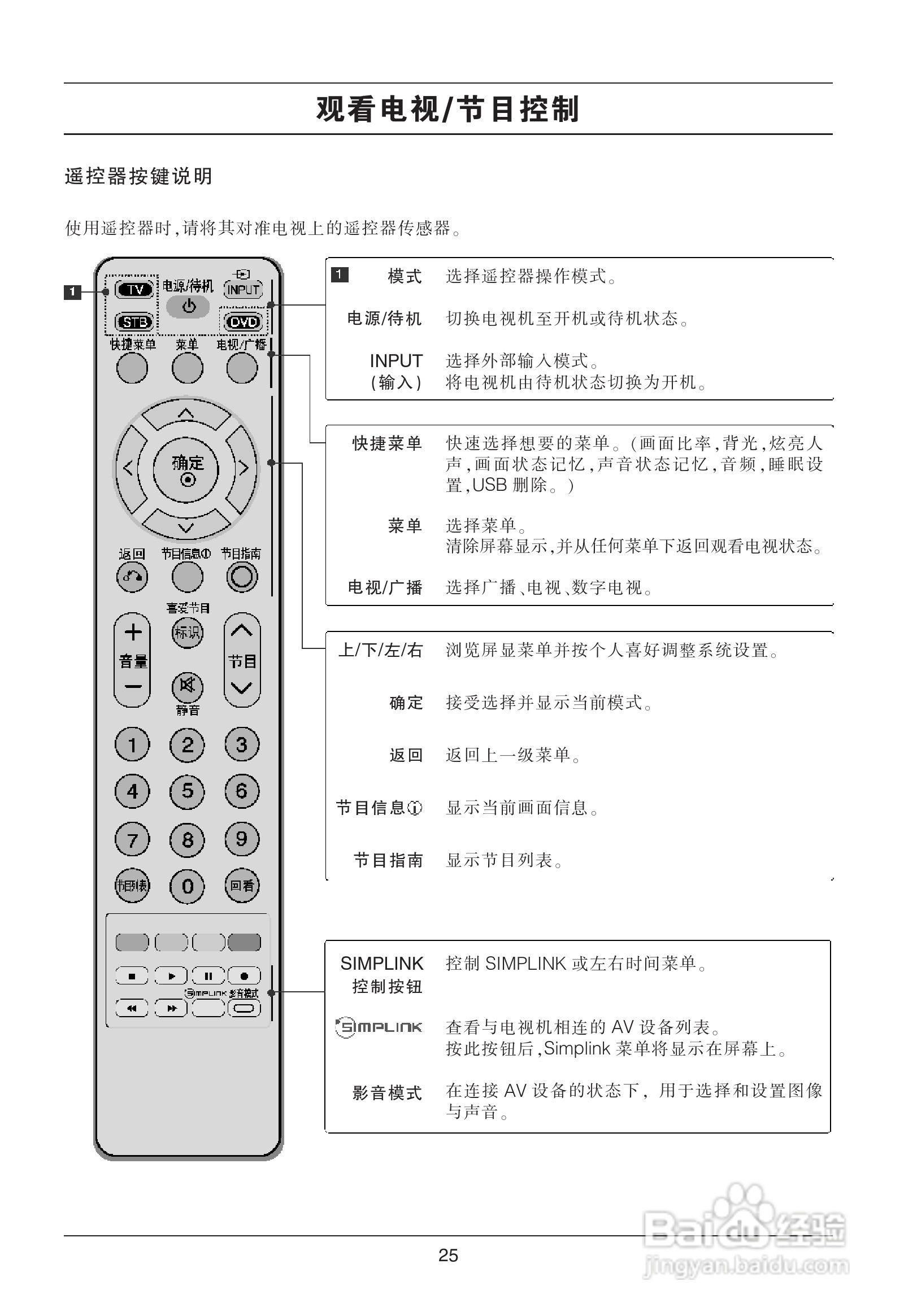 LG 47LG70FD液晶彩电使用说明书:[3]