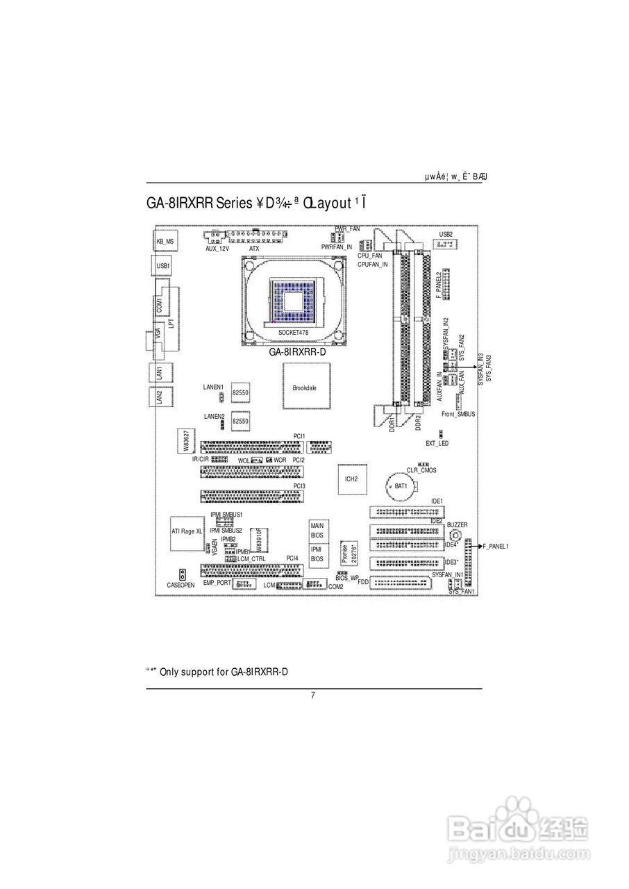 技嘉GS-SR114R(1.0 )型服务器使用说明书:[1]