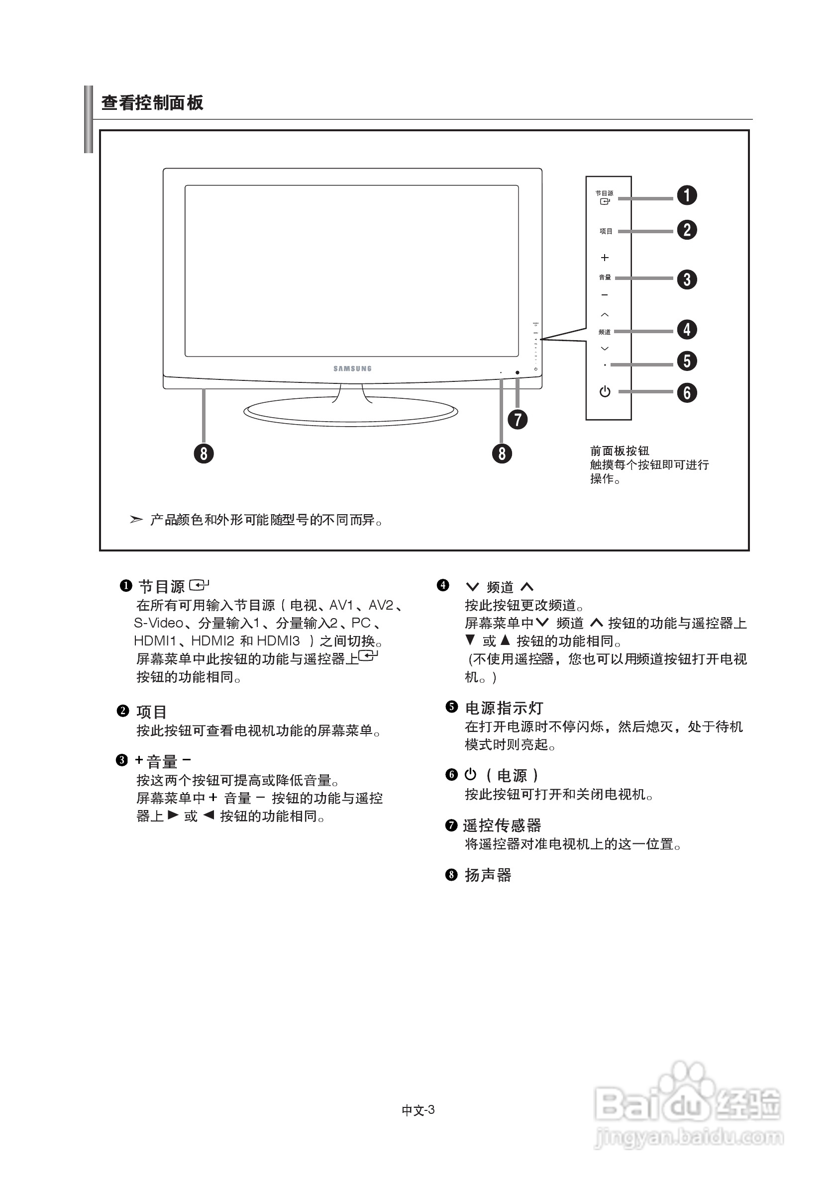 三星LA52A610A3R液晶彩电使用说明书:[1]