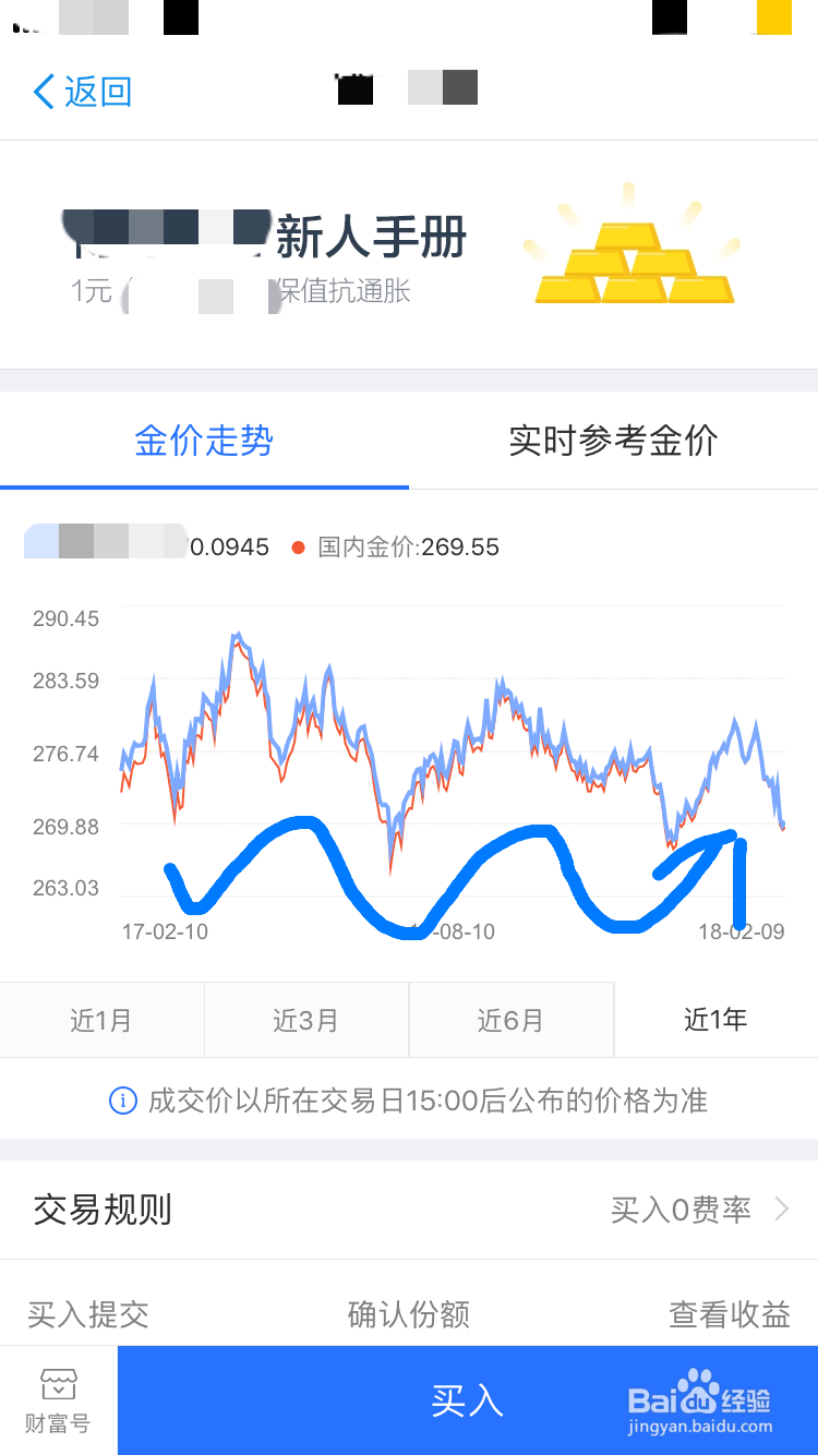 怎么分析现货白银行情走势？