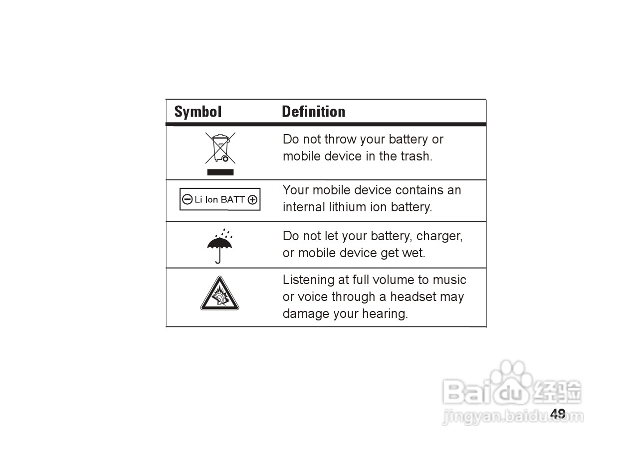 摩托罗拉S9蓝牙立体声耳机使用说明书:[5]