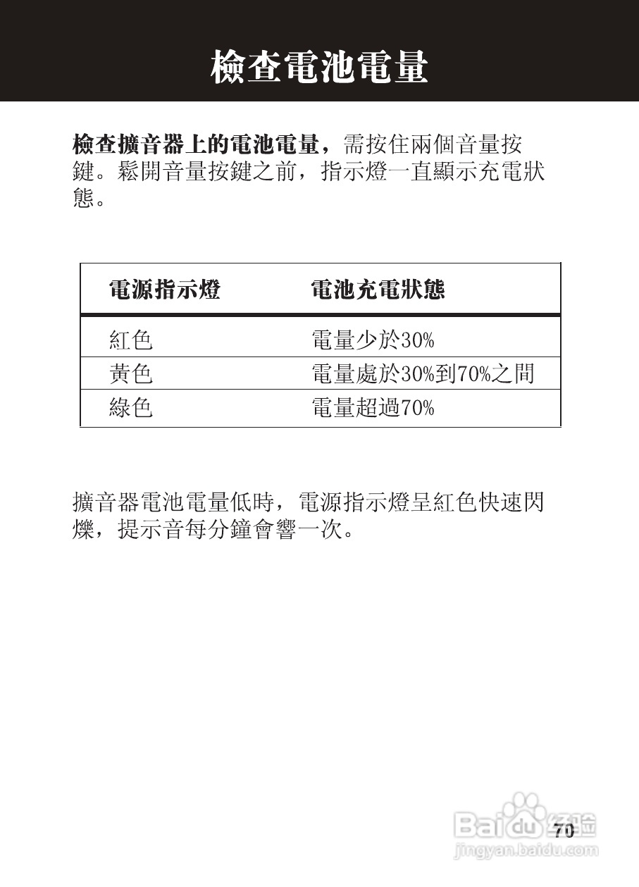 摩托罗拉EQ5蓝牙扬声器使用说明书:[8]