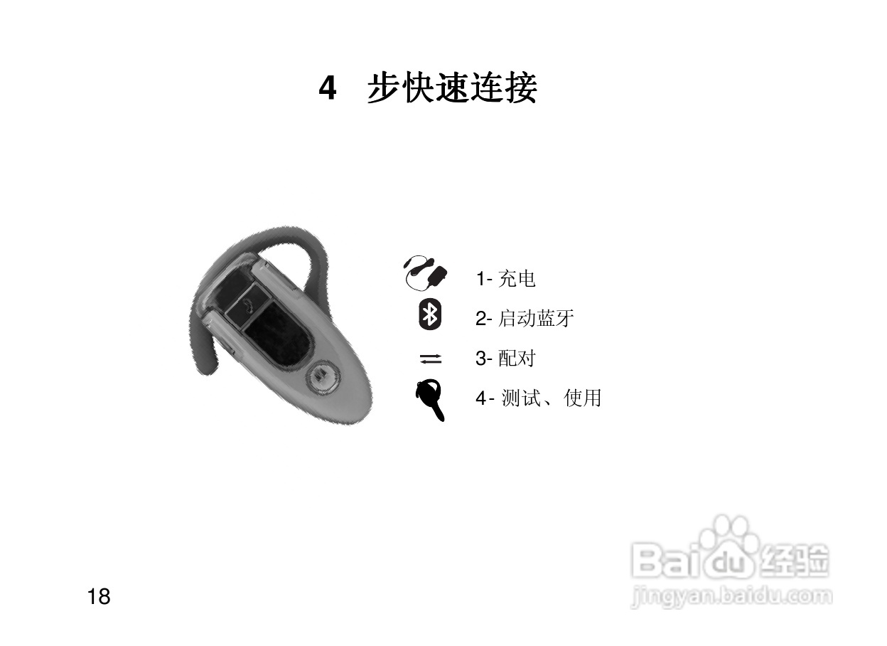 摩托罗拉H500蓝牙耳机使用说明书:[3]