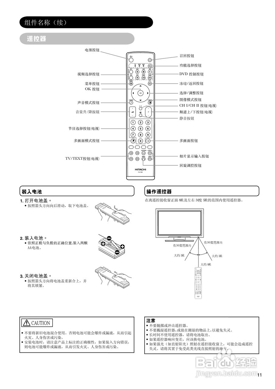 日立42PD7900TC彩电使用说明书:[1]