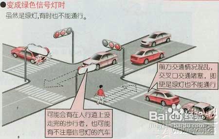 驾车怎么看交通红绿灯