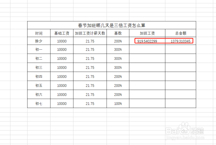 春节加班哪几天是三倍工资怎么算