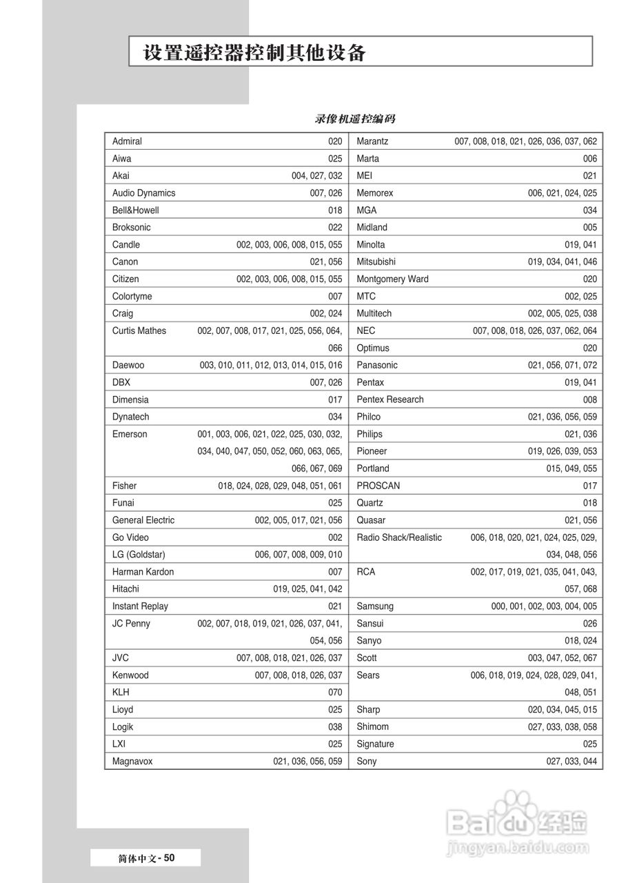 三星SP-42L6HR彩电使用说明书:[5]