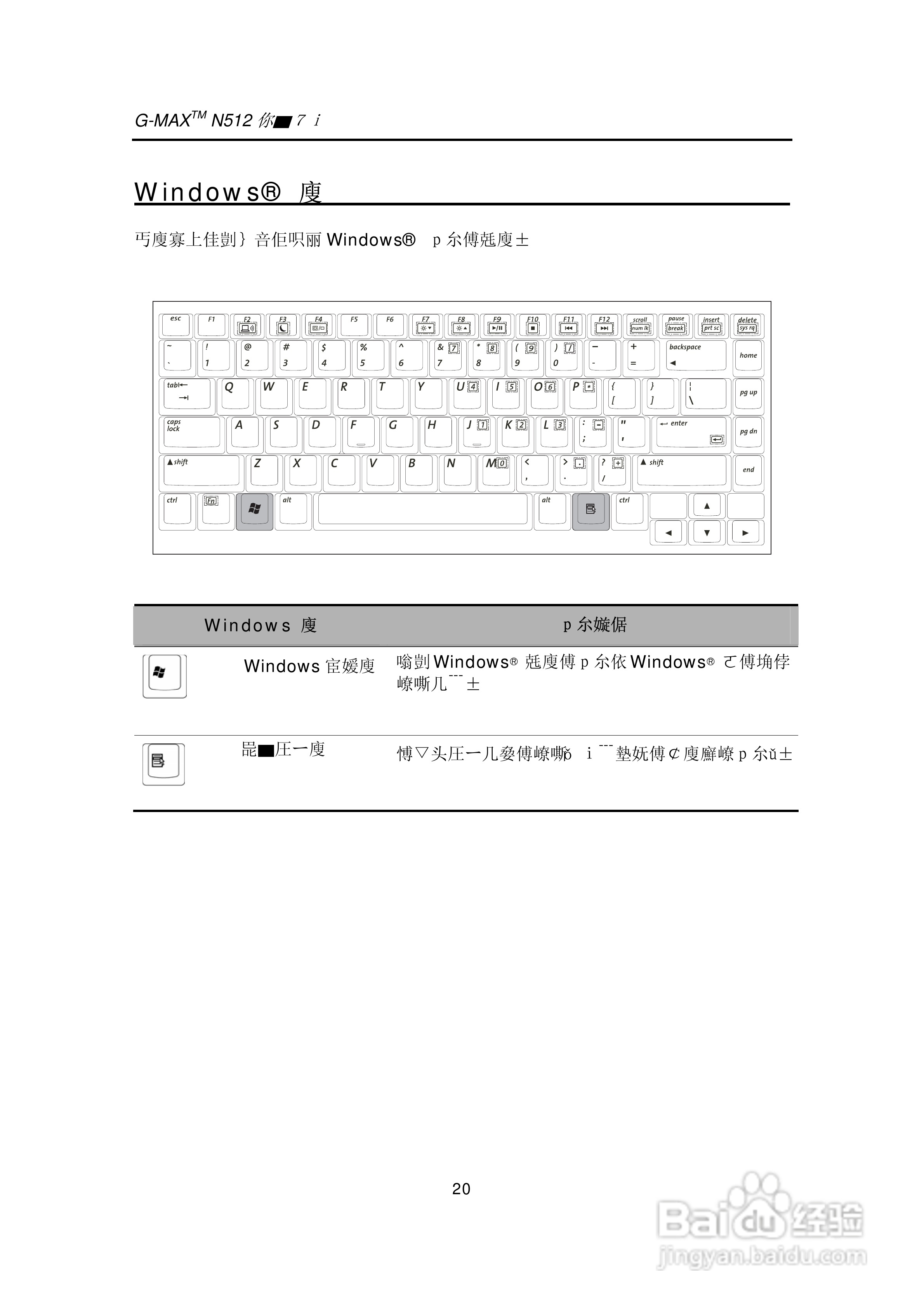 技嘉笔记本电脑N51型说明书:[4]