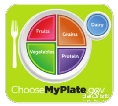 如何避开生活中的减肥陷阱