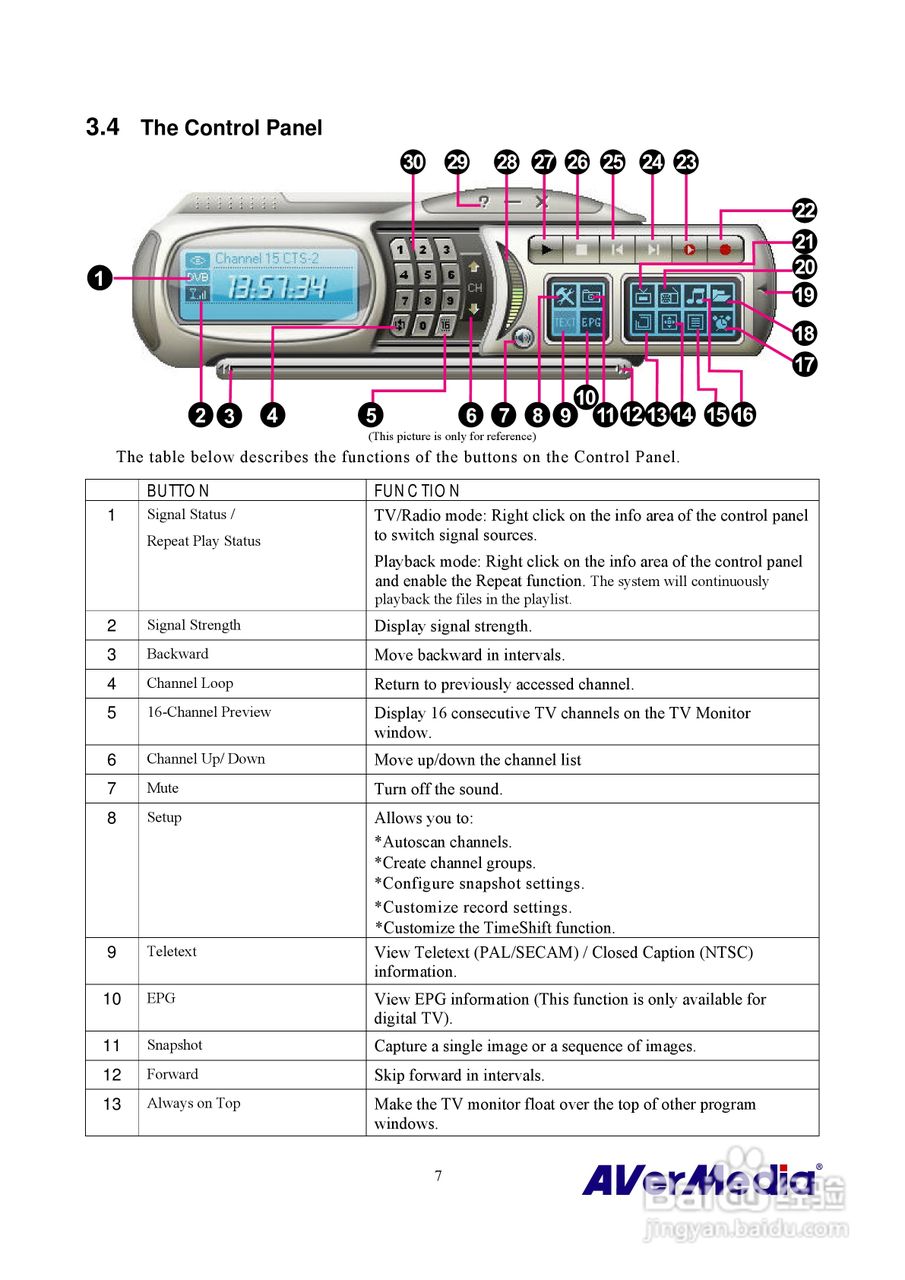 圆刚MCE硬压电视卡M116说明书:[2]