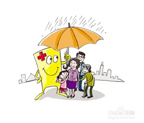 两万如何理财