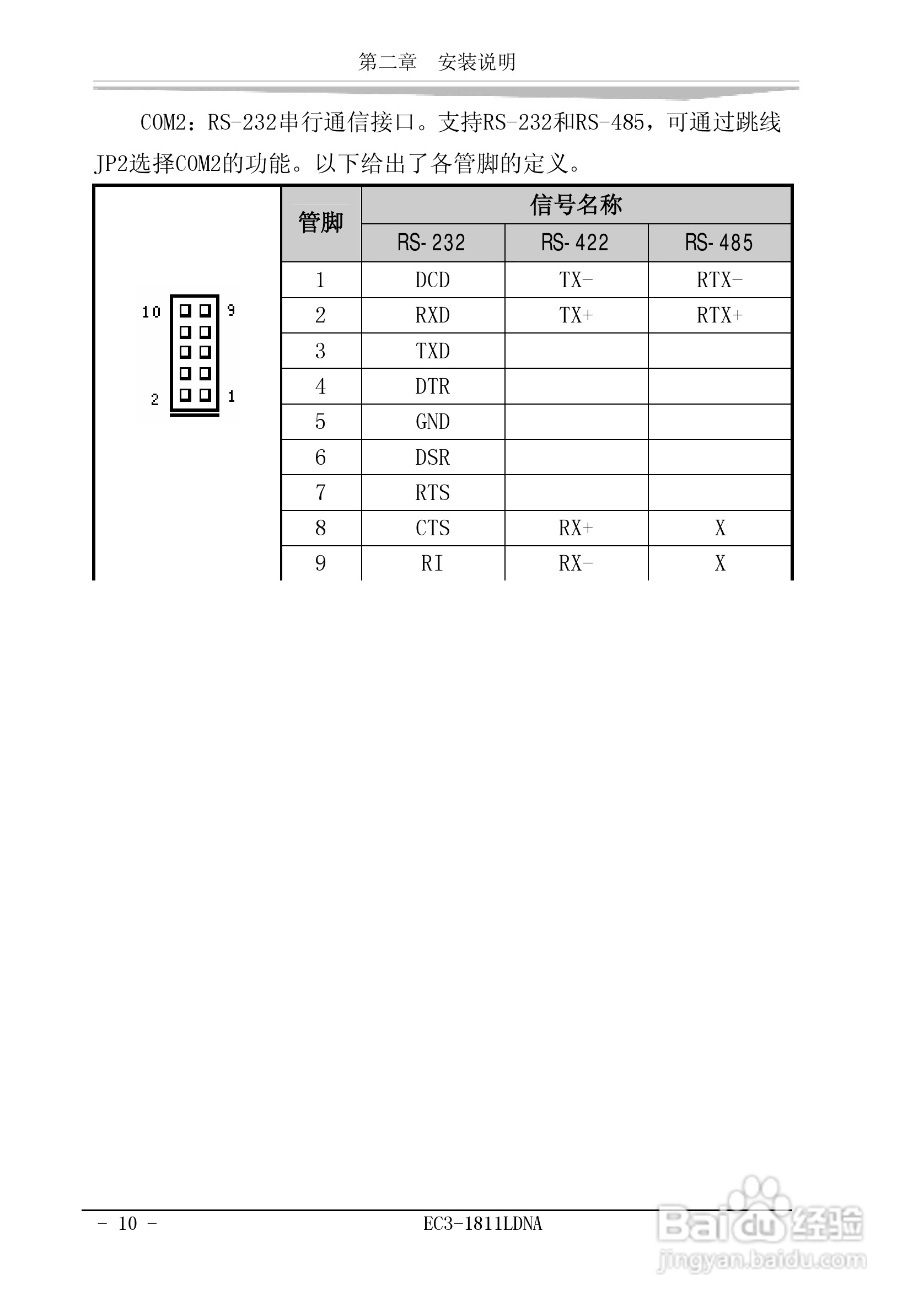 研祥EC3-1811LDNA工业级CPU板卡说明书:[2]