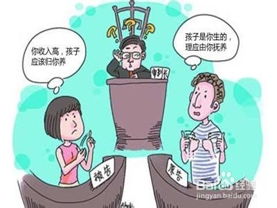关于社会抚养费的讲解