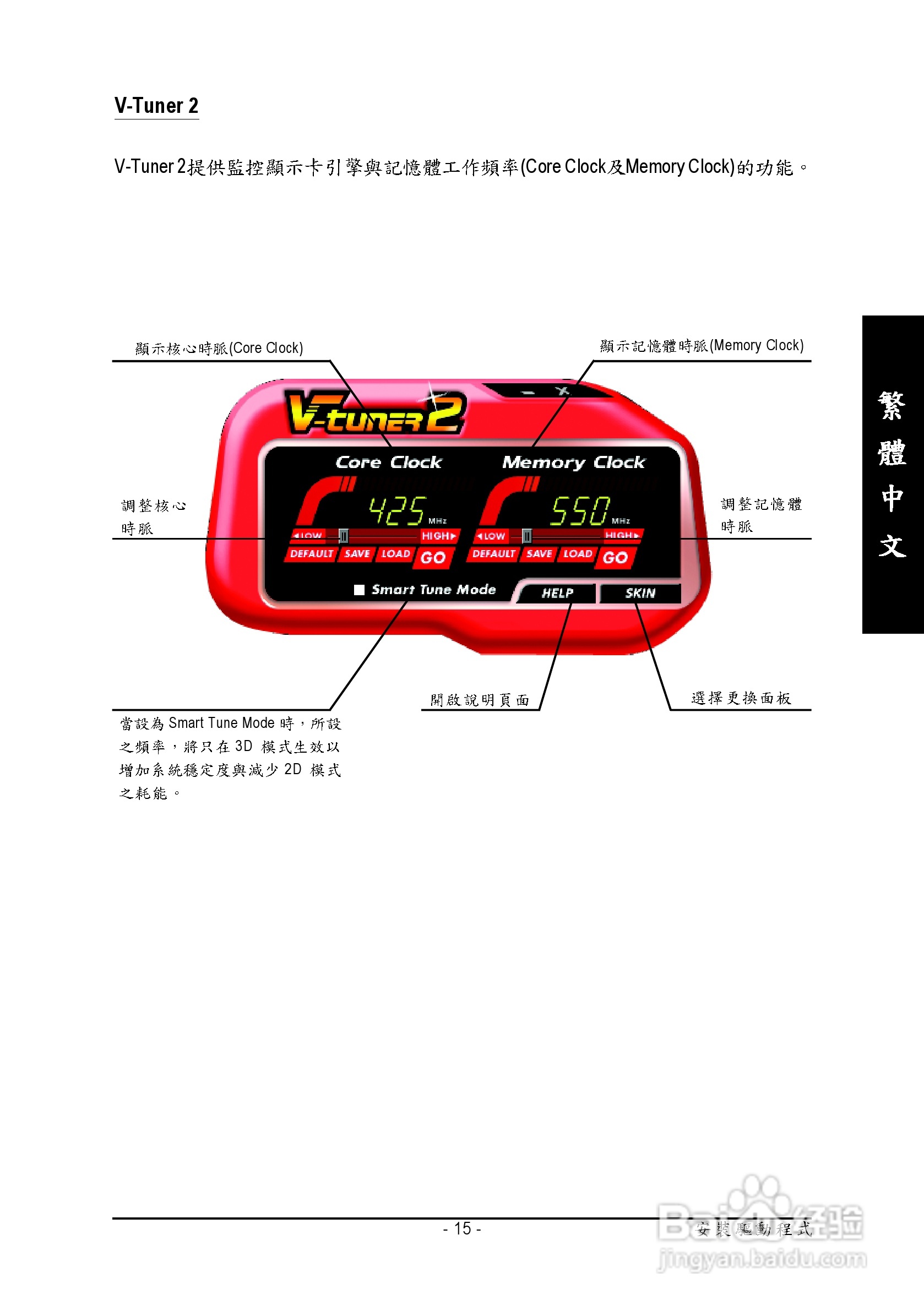 技嘉GV-NX78T256D-ZK型显卡说明书:[2]