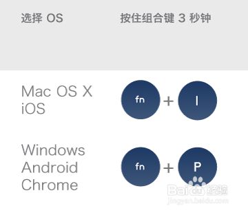 罗技k380键盘教程 百度经验