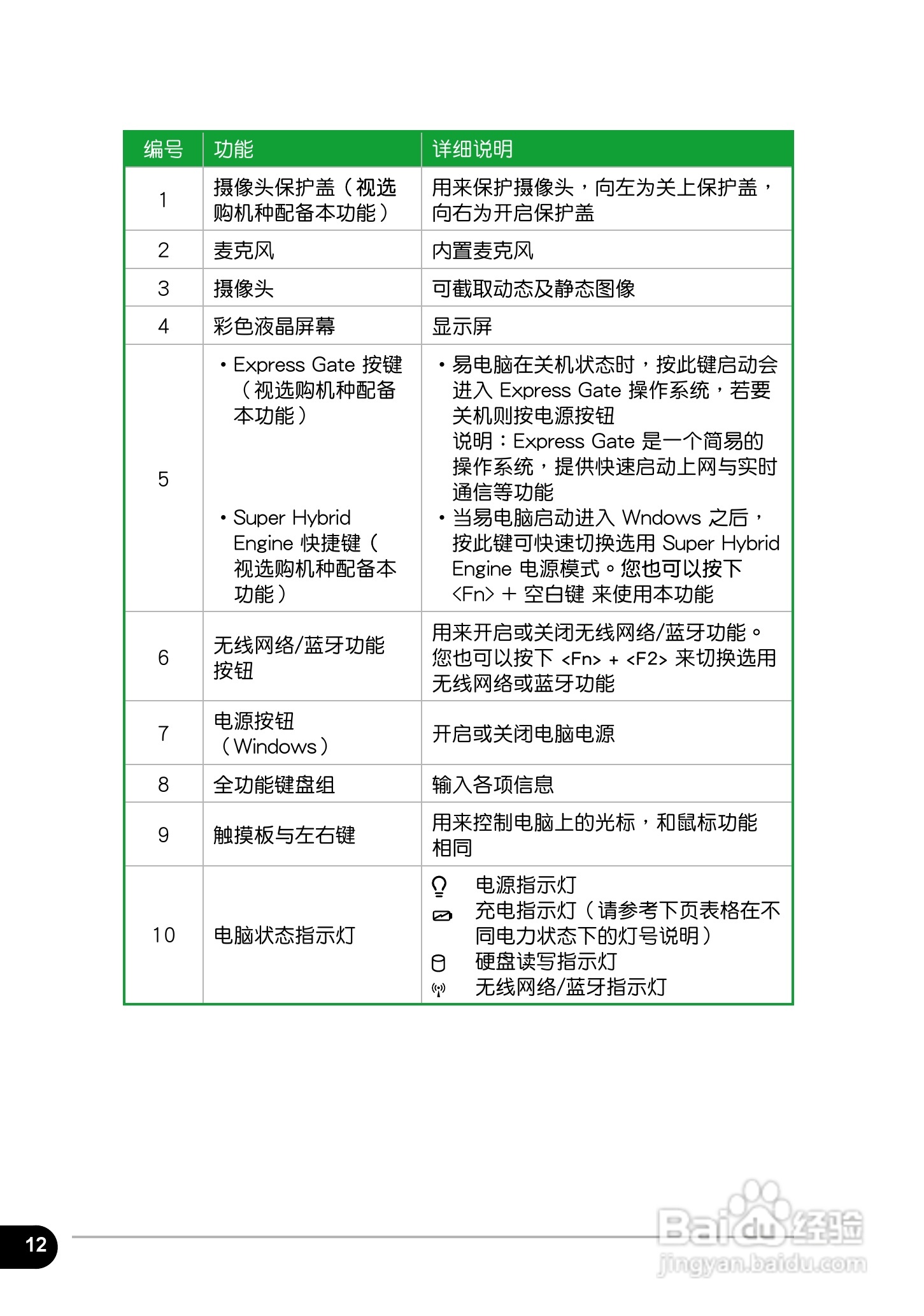 华硕EeePC 1011笔记本电脑使用说明书:[2]