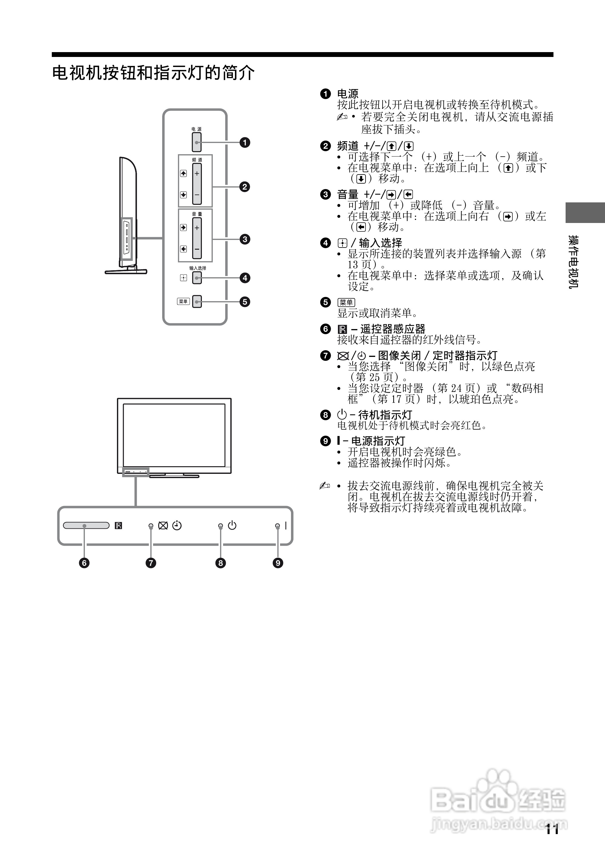 索尼KLV-40BX400(4172938111)型电视说明书:[2]