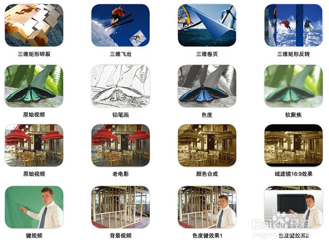 学校要建演播室,如何建设