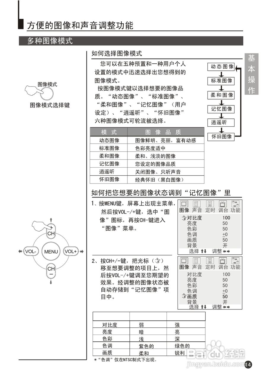 海尔34F9K-TD彩电说明书:[2]