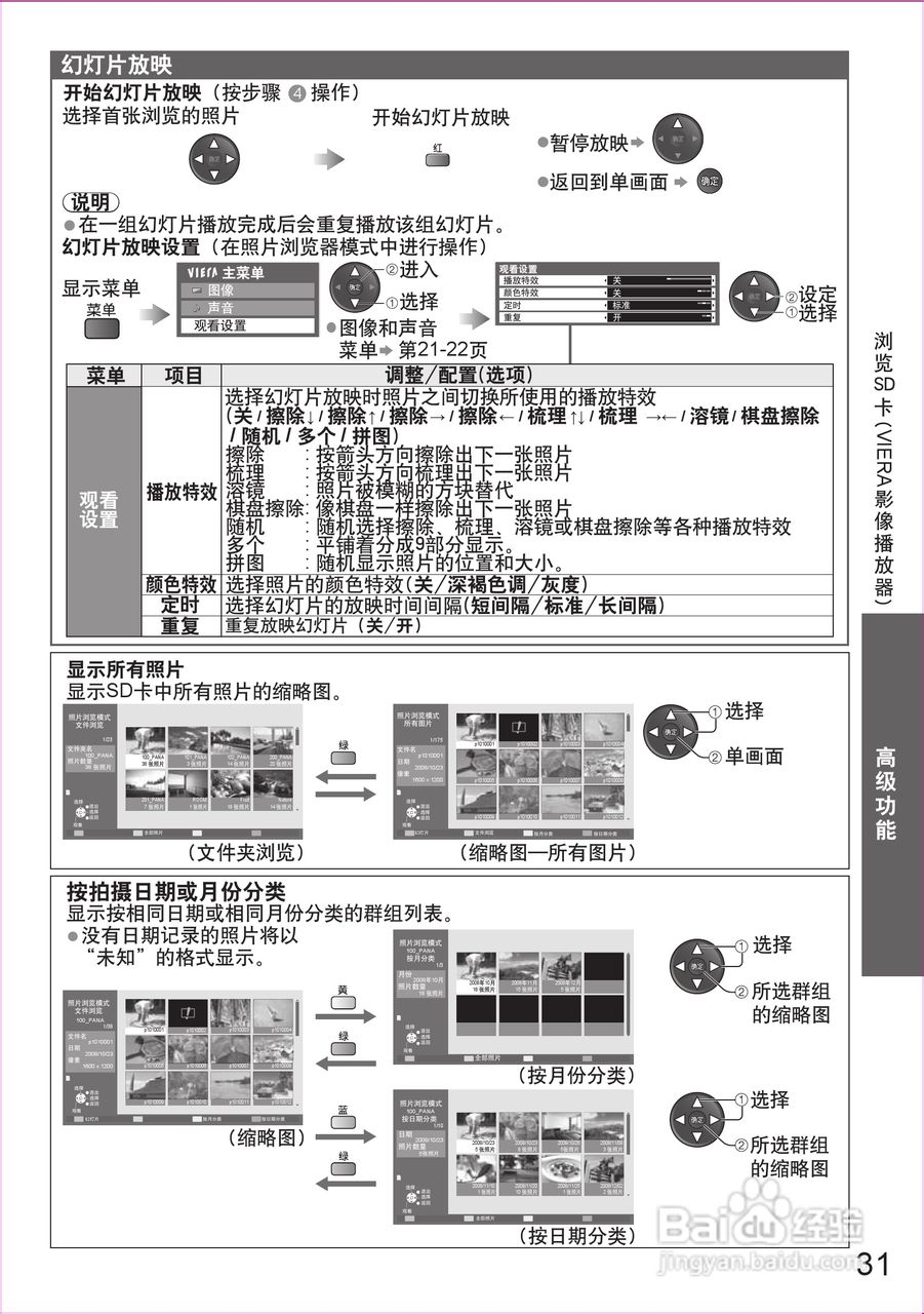 松下TH-P42C20C等离子彩电使用说明书:[4]