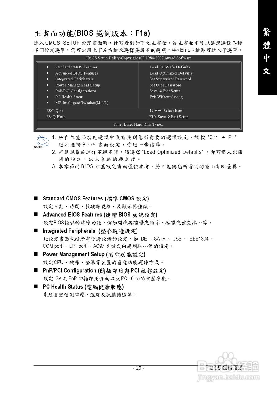 技嘉GA-945PL-S3E型主板说明书:[3]