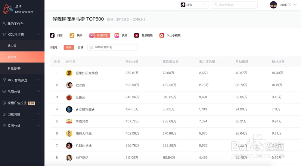星榜如何查看哔哩哔哩每周涨粉排名