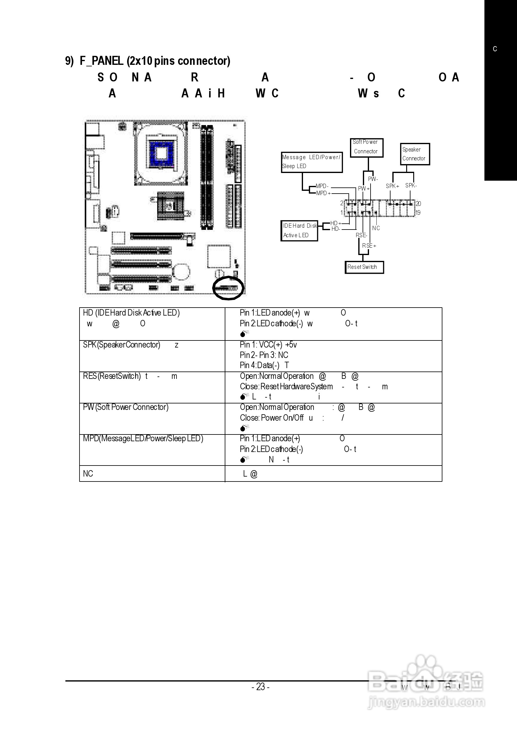 GA-8SIMLH-P(-C) P4泰坦系列主机板中文安装使用手册:[3]