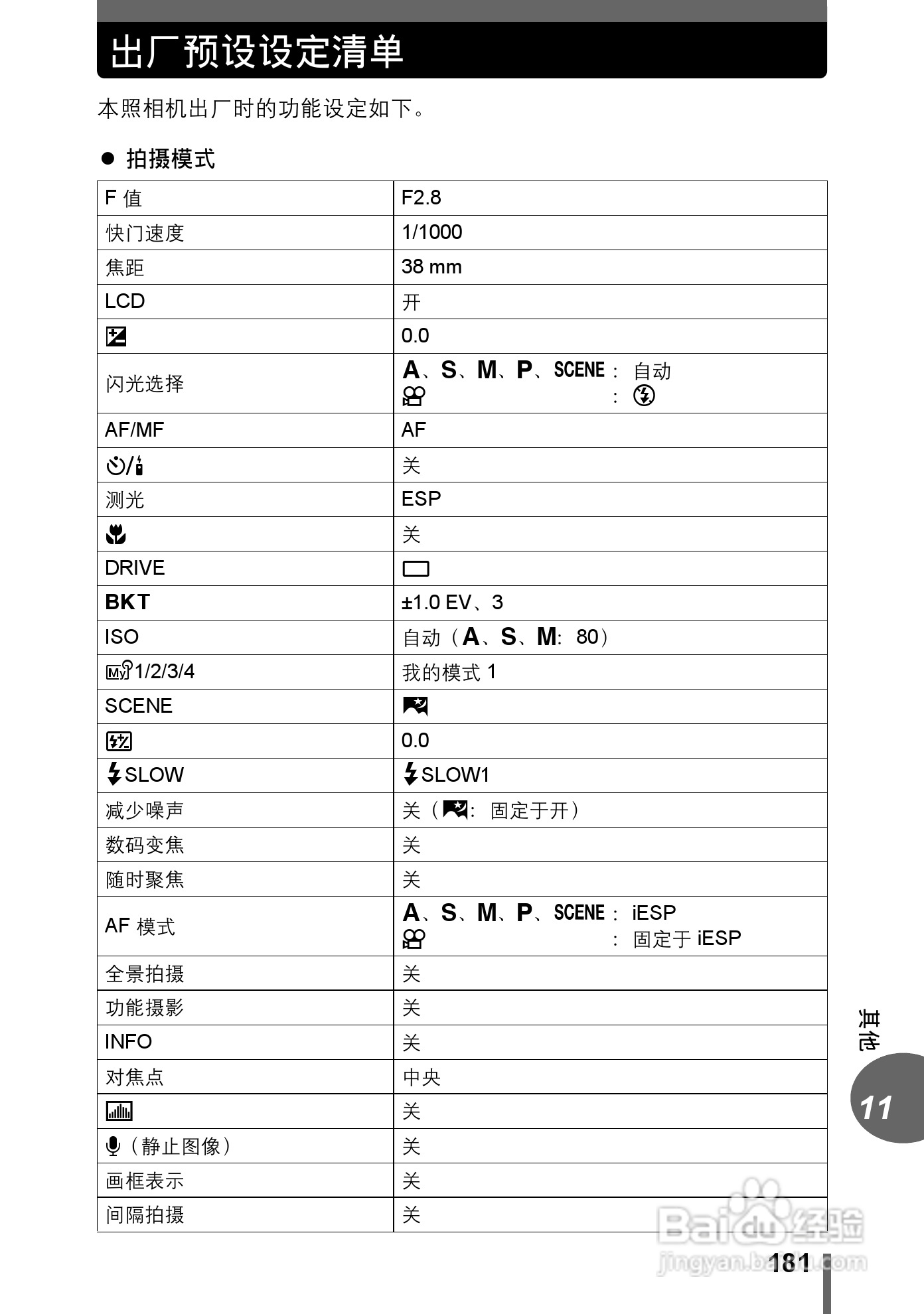奥林巴斯C-7000数码相机说明书:[19]