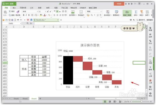 Excel收入与支出图表怎么样做？