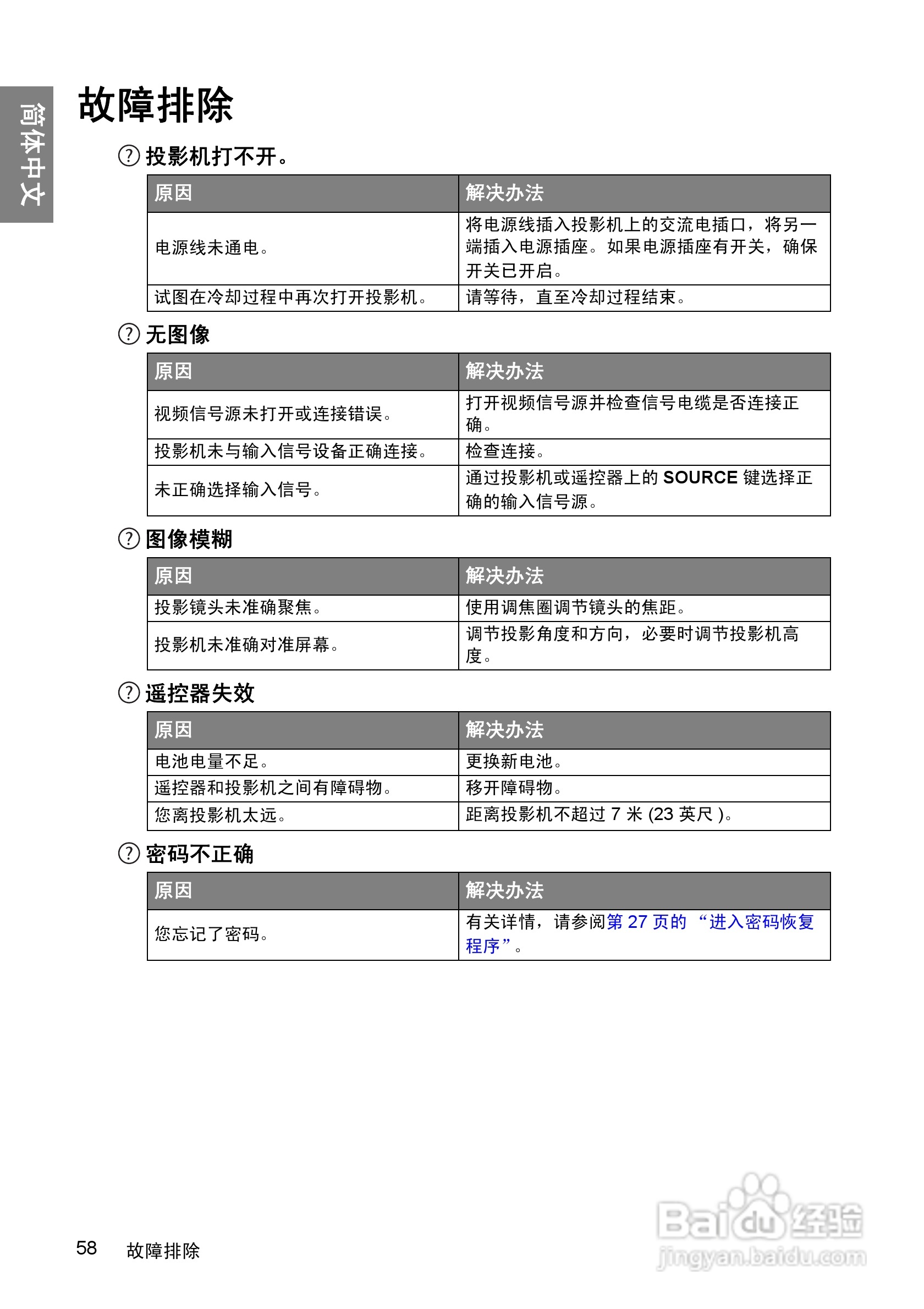 明基BenQ W1000型投影机说明书:[6]