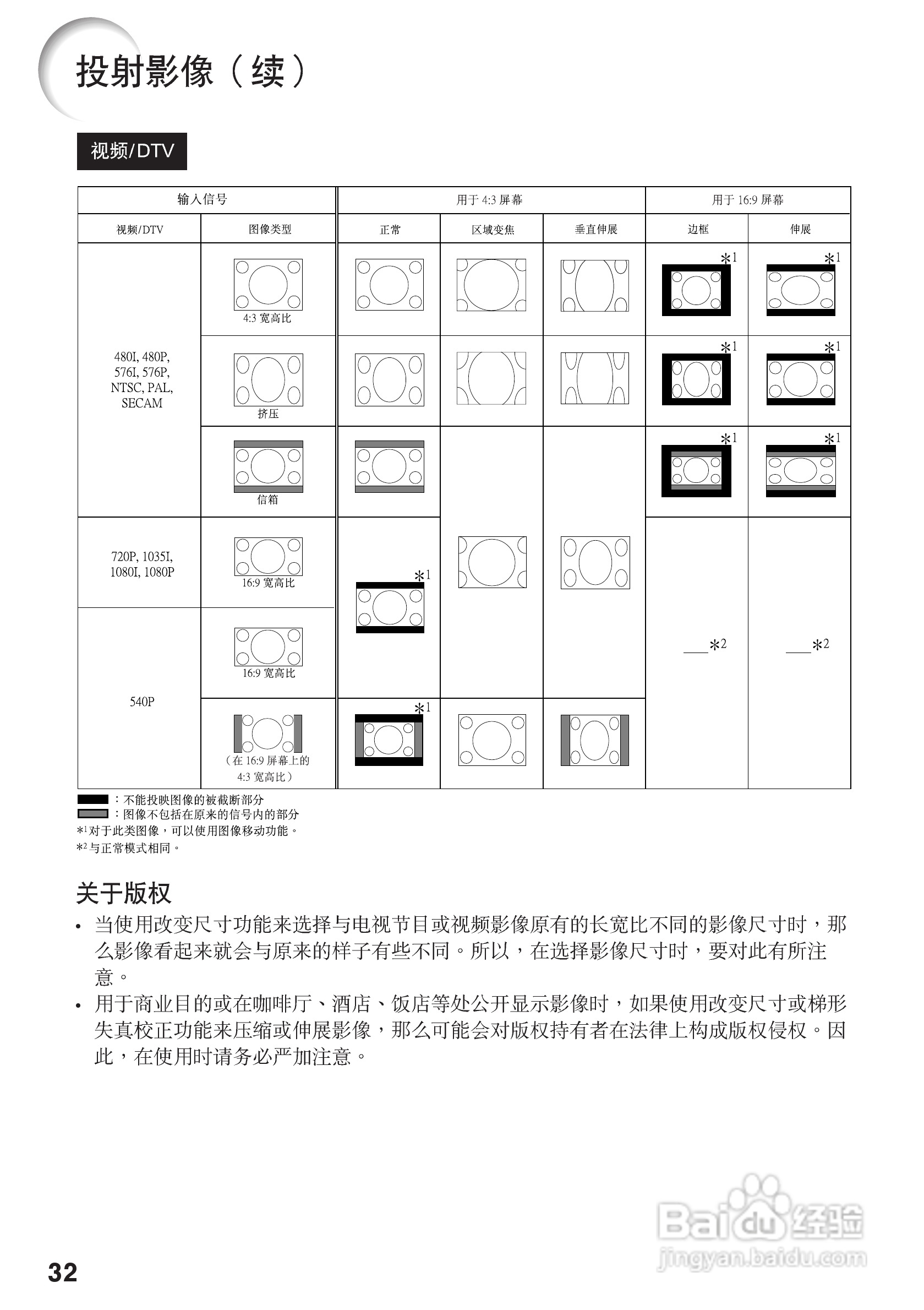夏普XG-K230XA投影机使用说明书:[4]