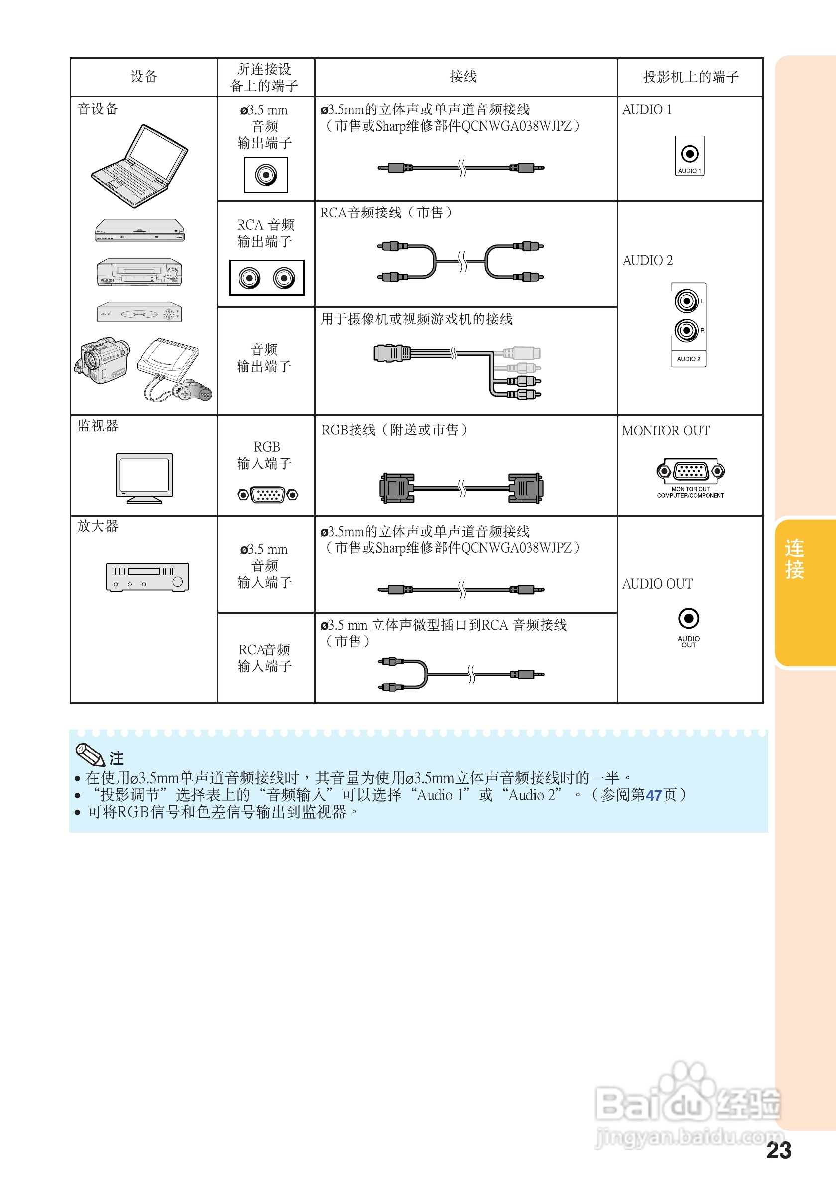 夏普XG-K230XA投影机使用说明书:[3]