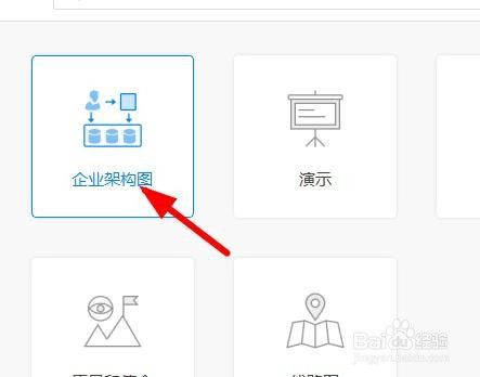 億圖圖示如何新建企業構架圖